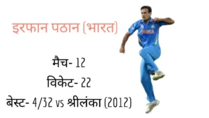 Highest Wicket Taker In Asia Cup ODI Format